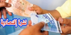 بنك المغرب:” قيمة الدرهم المغربي تنخفض أمام الأورو والدولار”