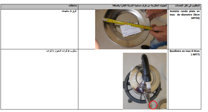 نايضة… متنافس يضع شكاية على مكتب والي الجهة ويطالب بفتح تحقيق في صفقة اقتناء تجهيزات دار الطالب بأولاد سعيد