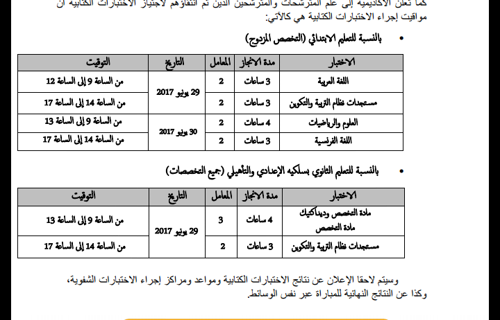 عاجل… الإعلان عن النتائج الخاصة بالانتقاء الأولي لمباراة التوظيف بموجب عقود باكاديمية جهة بني ملال خنيفرة