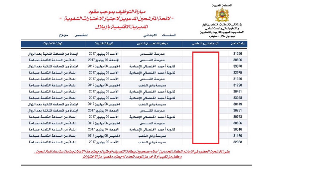 مرسبون من امتحان الأساتذة يتساءلون :” علاش مانشروش بطائق تعريف الناجحين” وamdh تدخل على الخط وتقول:”هذه سياسة التعتيم و الاستغباء في حق طاقات وطنية”