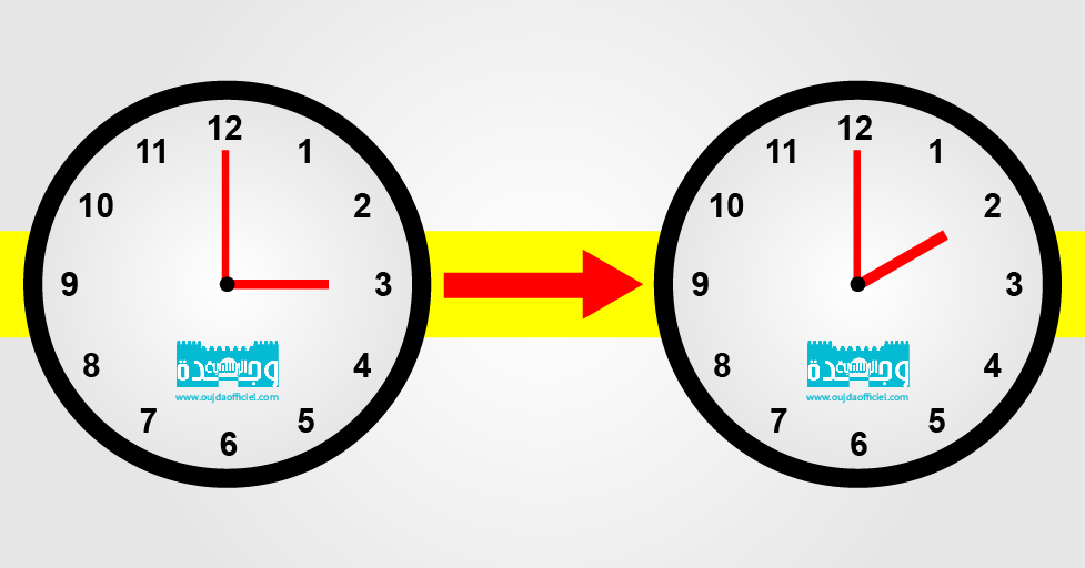 هام للمغاربة… عودة الساعة “الجديدة” إلى “القديمة” غدا الأحد بتأخير 60 دقيقة عند 3 صباحا -بلاغ-