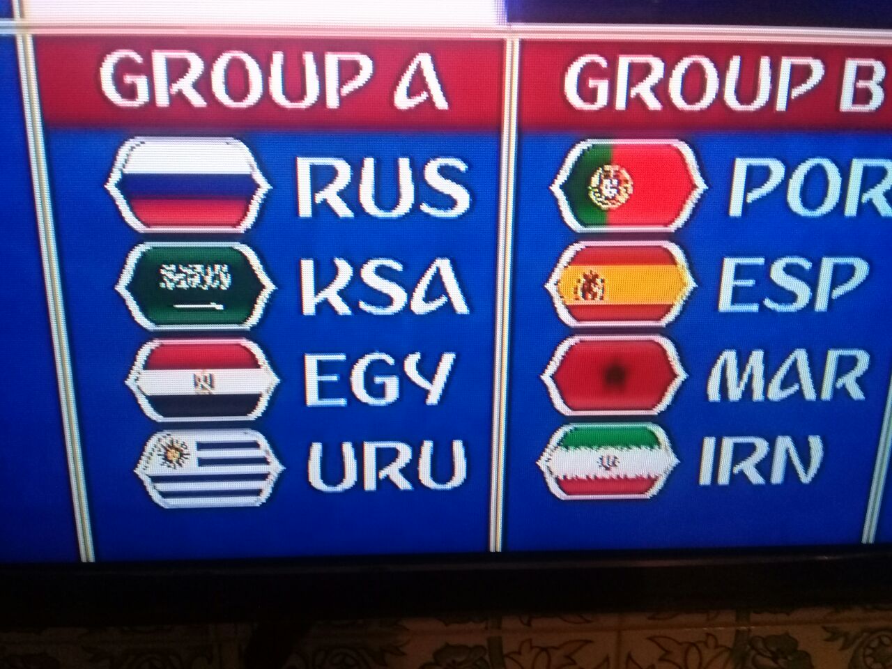 عاجل… قرعة كأس العالم بروسيا 2018 تضع المغرب في المجموعة الثانية
