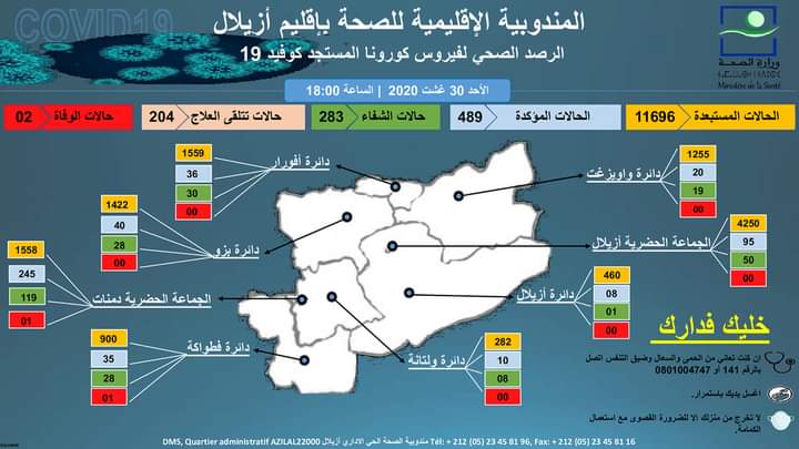 يااا وزير الصحة ها الكفاءات والمسؤولين لي بغا الشعب… مندوبية الصحة بأزيلال المفهوم الجديد لإدارة القرب والتطبيق السليم لحق المُواطن في المعلومة والتفاني والتضحية في العمل