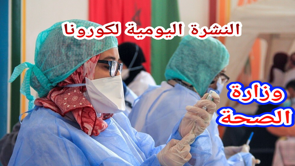المغرب يسجل 4 وفيات و374. اصابة بكورونا وتلقيح 27666 بالجرعة الرابعة وجهة بني ملال خنيفرة تسجل 9 اصابات