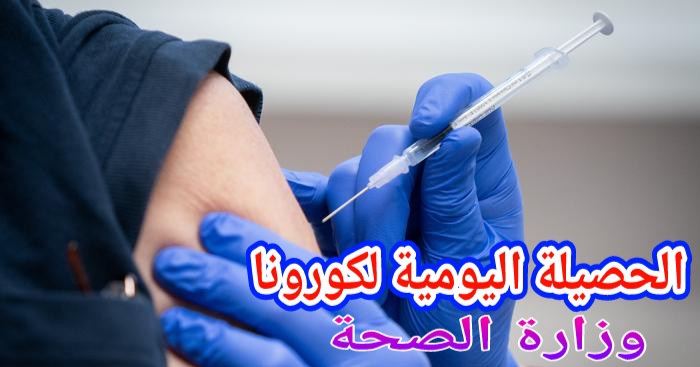 المغرب يسجل 5 وفيات و411 اصابة وتلقيح 25578 بالجرعة الرابعة وجهة بني ملال خنيفرة تسجل 9 اصابات