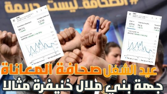 شكرا قراءنا وبكل فخر واعتزاز موقع تاكسي نيوز يحطم أرقاما في عدد القراء خلال شهر ويبلغ أزيد من مليون تفاعل و88 ألف قارء جديد… عاشت الطبقة الشغيلة الكادحة بكل القطاعات عاشت الطبقة العاملة في الصحافة والمهضومة الحقوق بجهة بني ملال خنيفرة والمغرب عموما