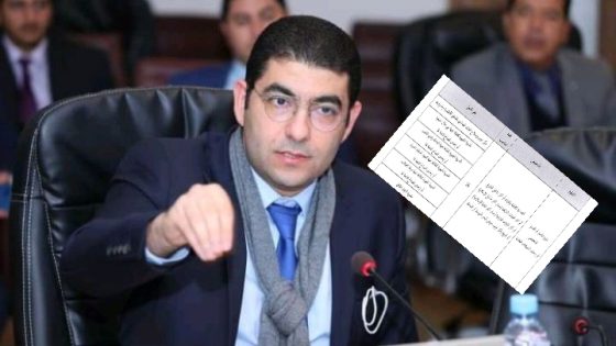 حصري … واش هذي هي الجهوية وشوفو هاد الحگرة وإقصاء أصحاب الشواهد العليا من أبناء جهة بني ملال من حقهم فالتوظيف… وزارة الثقافة علنات على مباراة لمنصب بمديرية بني ملال ولكن بتخصصات غا يخدمو فيهم غا ولاد المدن ديال الرباط وكازا وفاس…