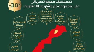 هدي مزيانة لساكنة الجهة وبمناسبة شهر رمضان المبارك…  العمران بني ملال خنيفرة تطلق عرضا استثنائيا وتخفيضات تصل إلى 30% على عدد من مشاريعها العقارية